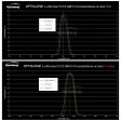 Optolong L-eXtreme F2 Fast Optics Dual Narrowband 2  (L-EXTREME-F2) Supply