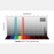 Baader UHC-L   Ultra-L-Booster Filter (CMOS-optimized) For Cheap