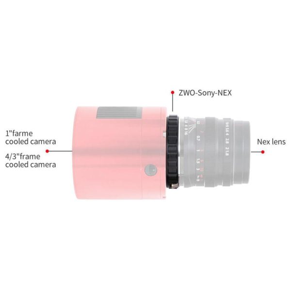 ZWO Sony NEX Lens to ASI Small-Sensor Camera Adapter (SONY-NEX) on Sale