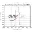 Chroma 5nm SII Filter Online Sale